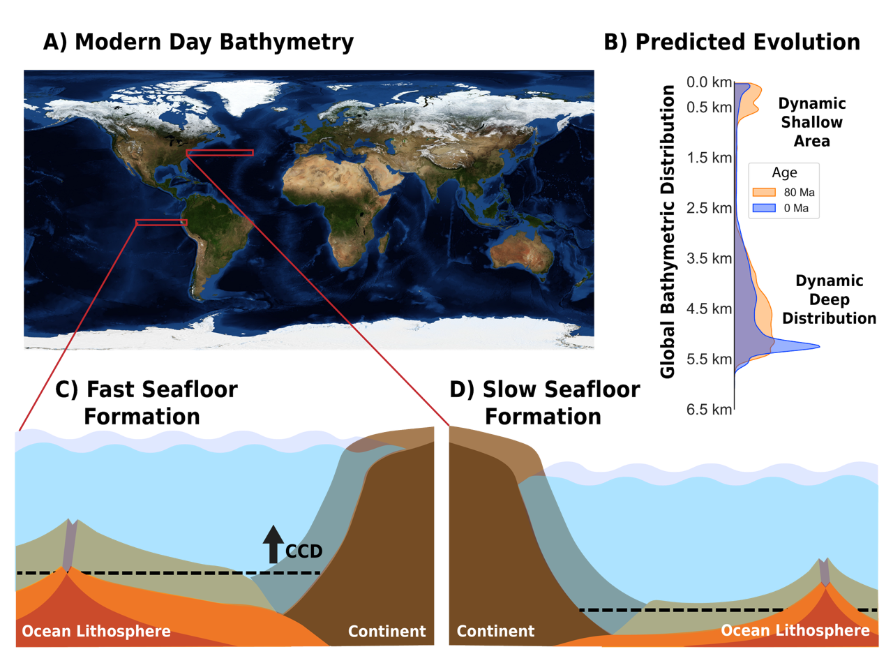 Earth, Planetary, And Space Sciences | News - EPSS Research Redefines The